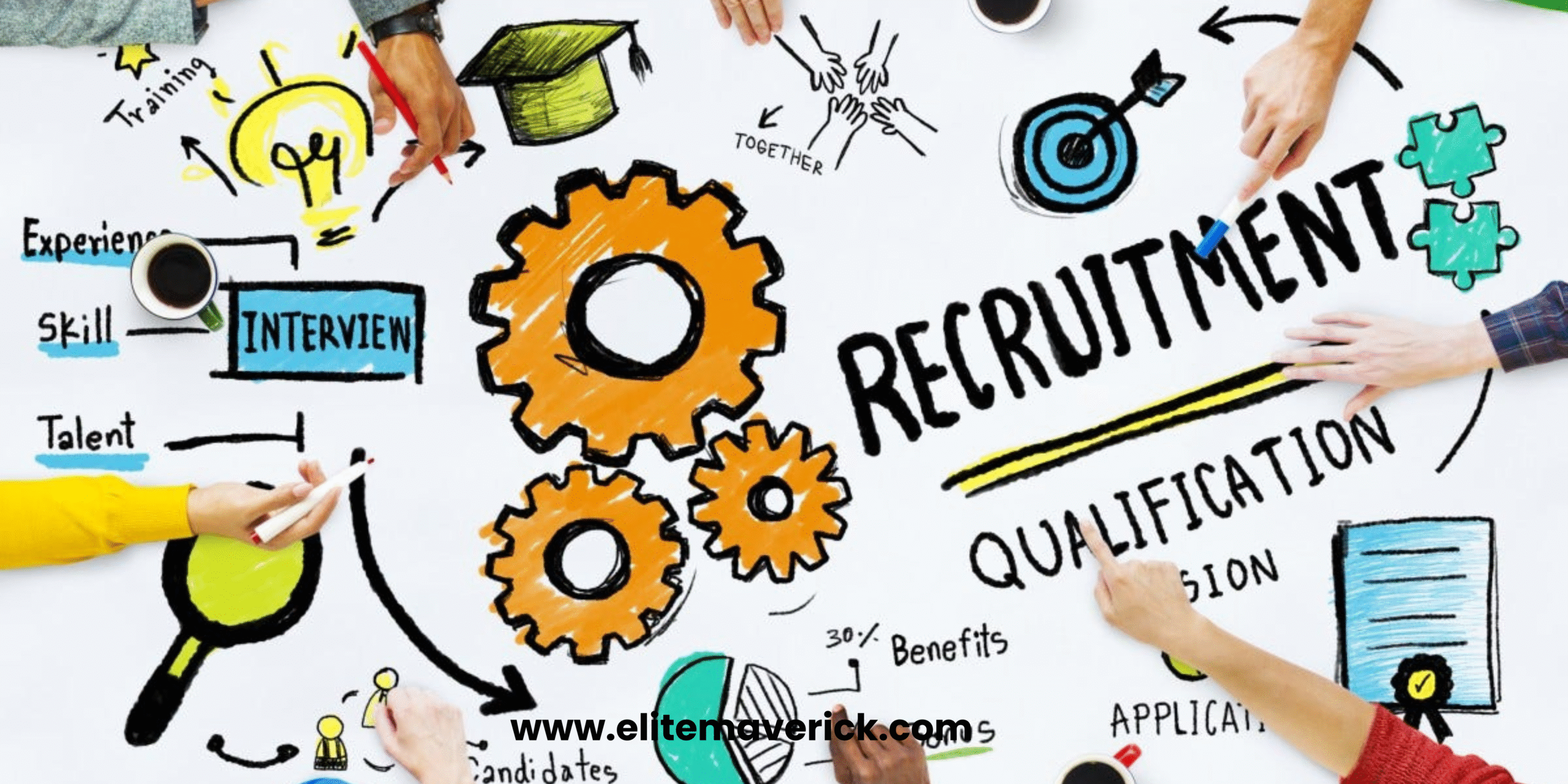 Understanding the Need for End-to-End Recruitment Solutions